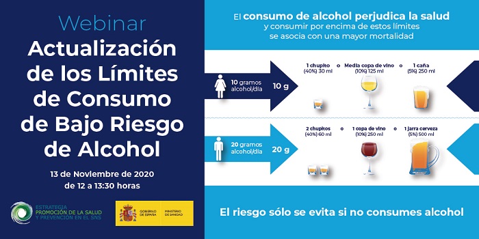 Webinar Actualización de los Límites de Consumo de Bajo Riesgo de Alcohol