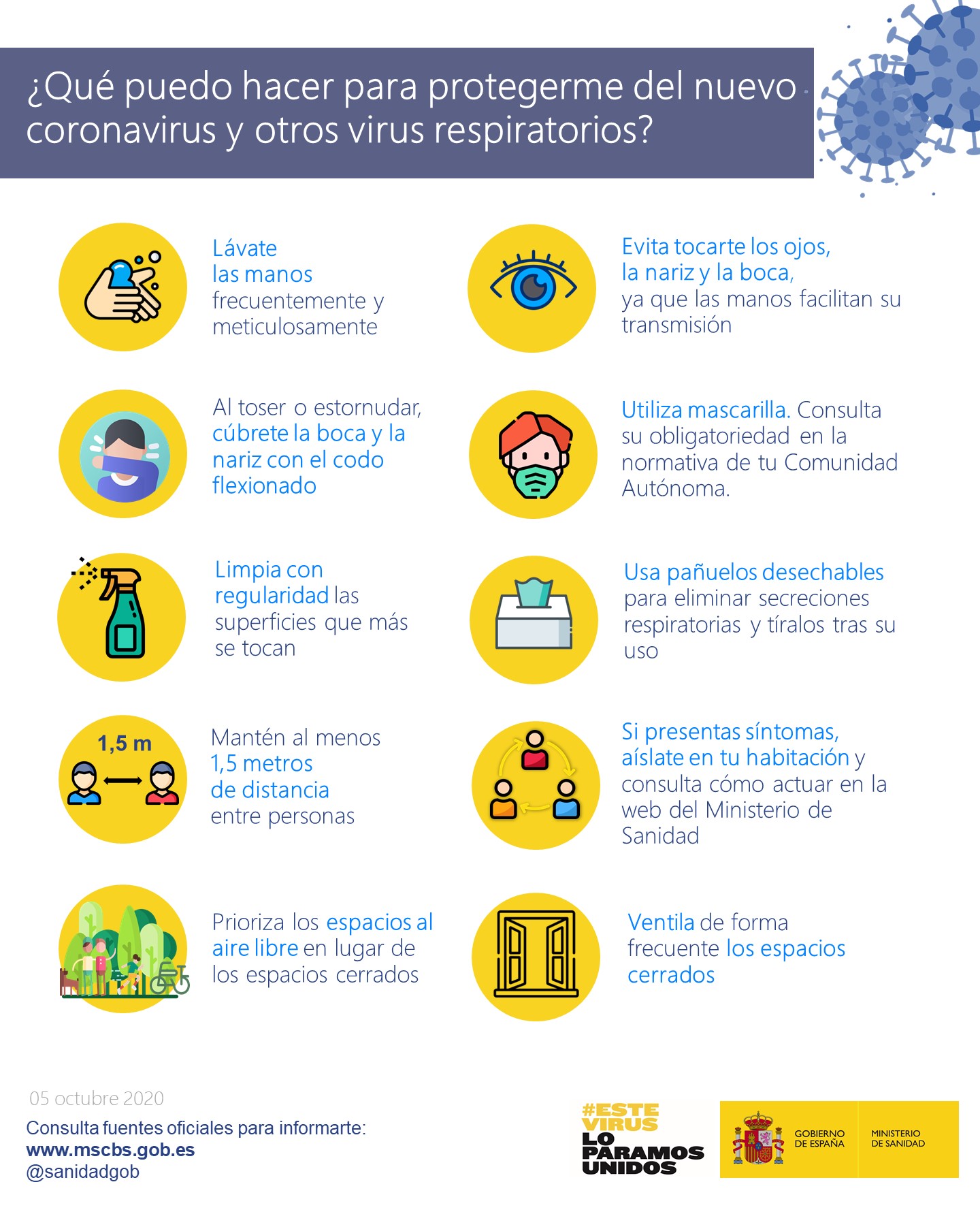 Recomendaciones para protegerse del Coronavirus